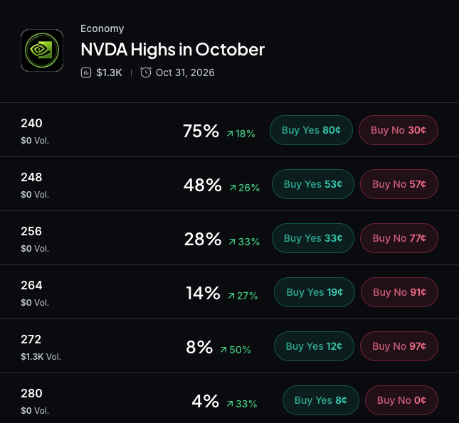 Tavus 称视频通话 AI Griffin 让 48% 测试者误认其为真人