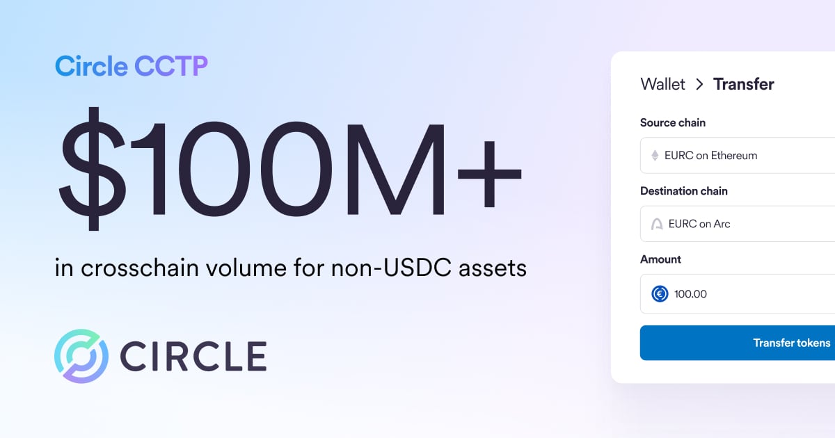USDC成欧盟MiCA首个重大电子货币代币:Circle将受更严资本、储备与流动性监管