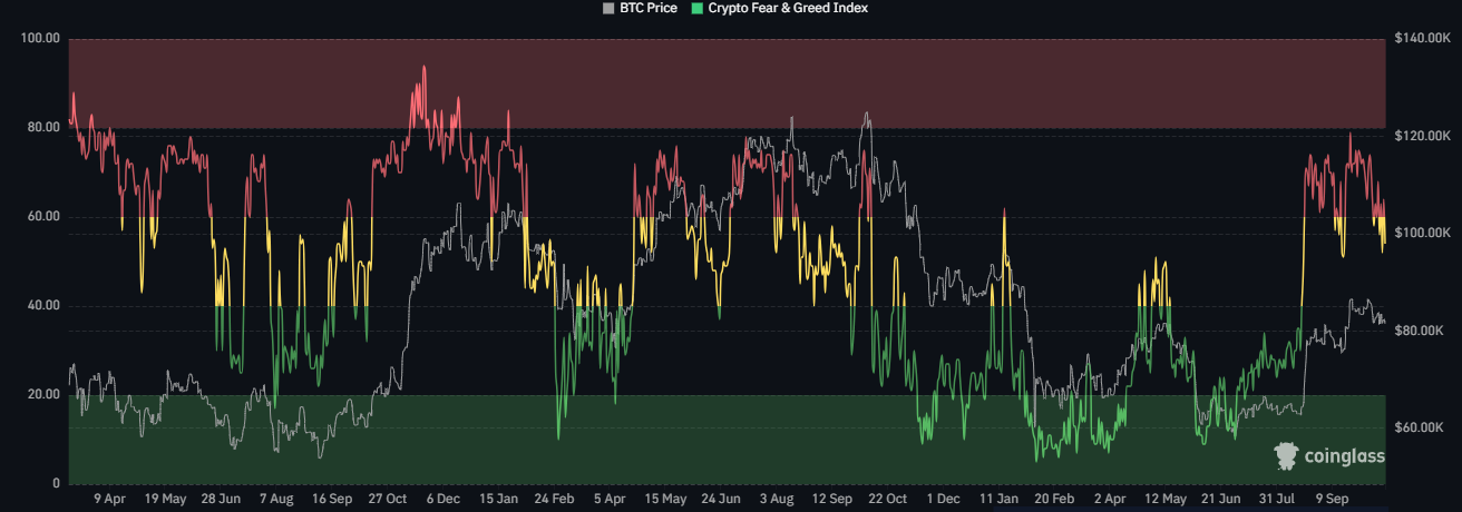 全球加密基金单周流出4.34亿美元,以太坊ETF领跌,CoinShares警告情绪恶化