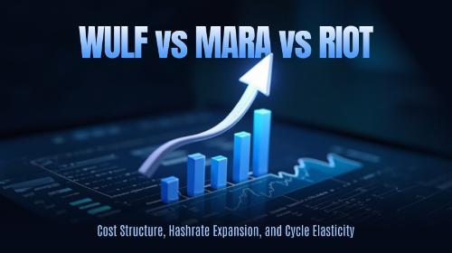 WULF vs MARA vs RIOT股票对比：成本结构、算力扩张与周期弹性一览