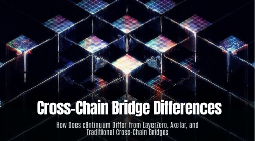 从PoA到zk轻客户端：跨链桥信任梯度全对比——c8ntinuum、LayerZero、Axelar与传统方案的本质分化