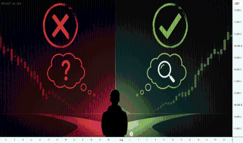 专业交易员为何先质疑而非寻找入场理由？